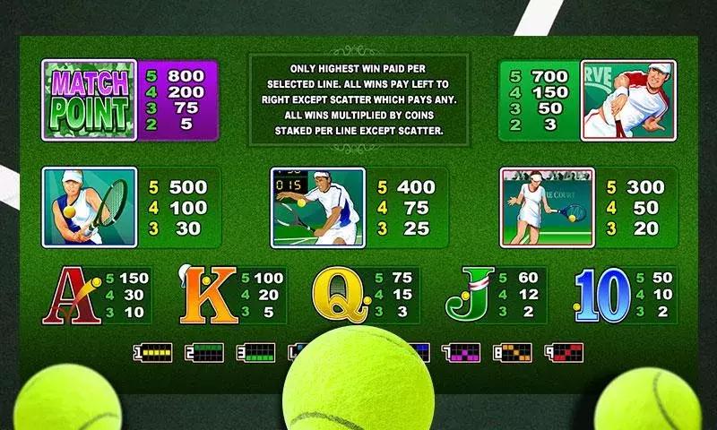 betso88 com slot game